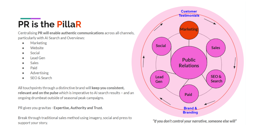 PR graphic